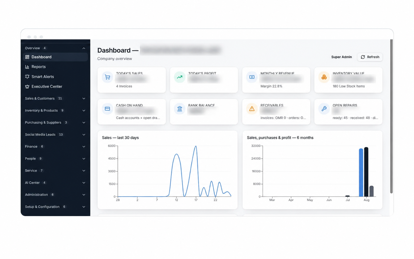 GPO Core ERP dashboard